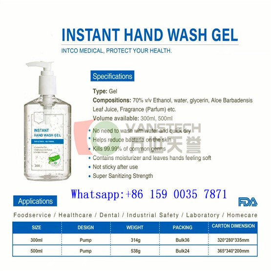 Medical Hand Sanitizer